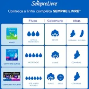 ABSORVENTE SEMPRE LIVRE ADAPT PLUS SUAVE C/ABAS 8UN